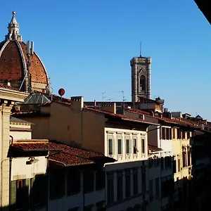Lacasadicavour Duomo Apartamento